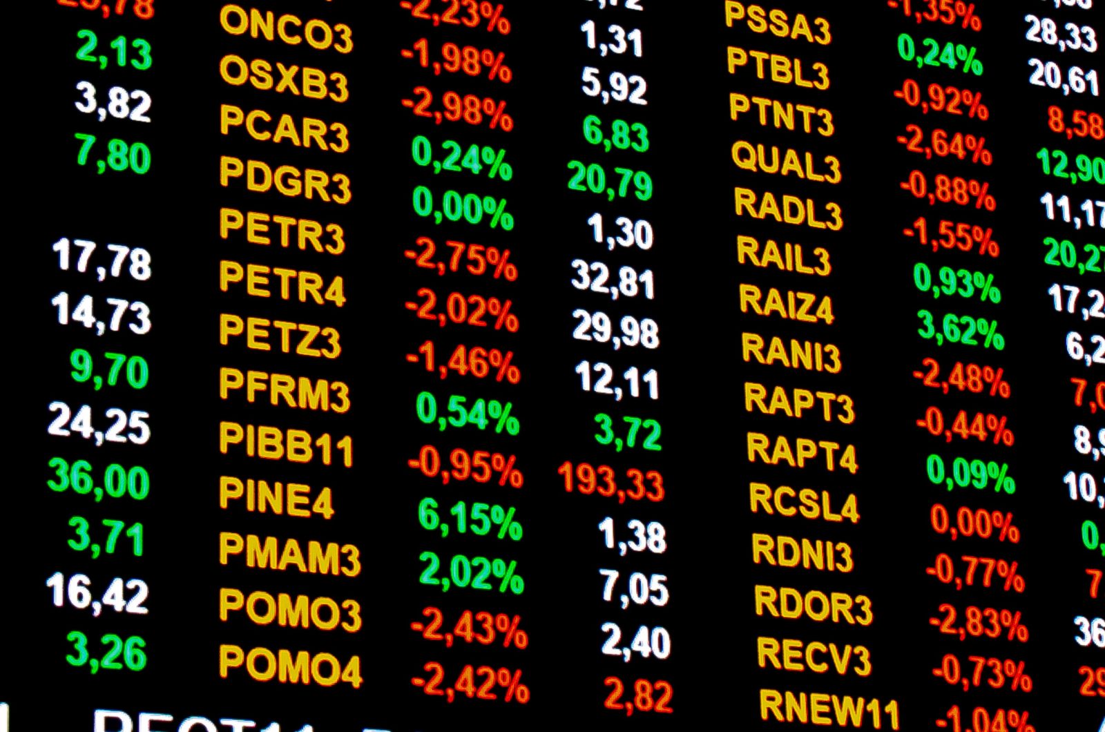 Ibovespa